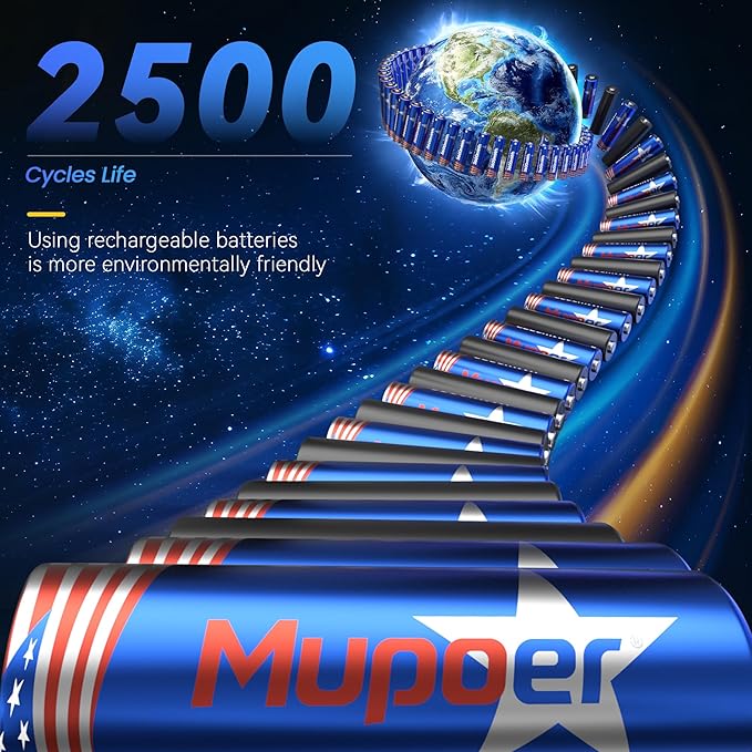 3600mWh Rechargeable AA Batteries 4 Count, Lithium Battery AA 1.5V, Double A - Image 3