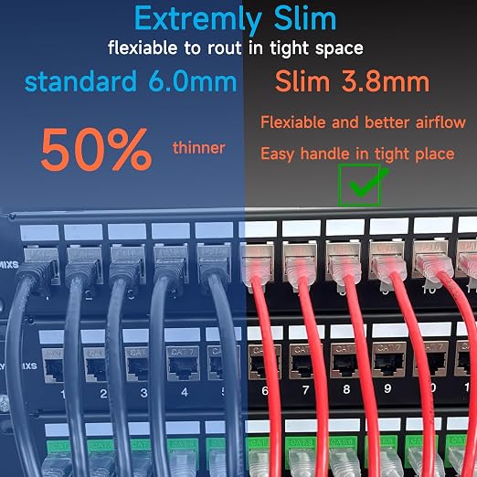 Cat6a Slim Ethernet Patch Cable 0.5 ft, Cat6a Patch Cable - Image 3