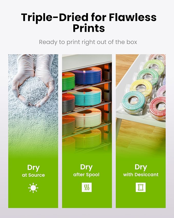 PLA Basic, Pre-Dried Refill Filament 2-Pack Bundle - Image 4