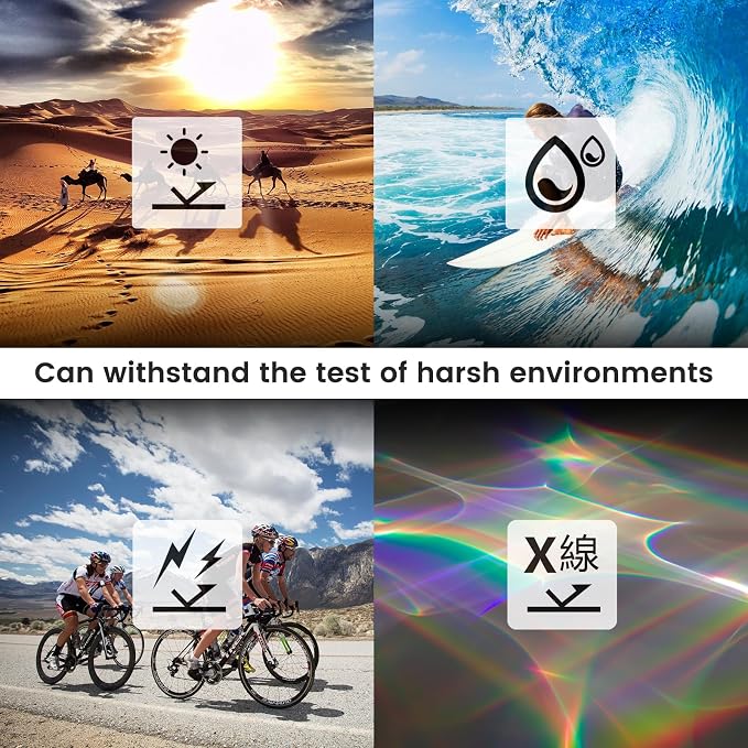 128GB SD Card 2Pack, High Speed up to 90M/S, SDXC UHS-I Memory Cards, Full HD & - Image 6