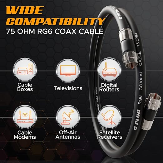 G-PLUG 150FT RG6 Coaxial Cable Connectors Set- High-Speed Internet, Broadband - Image 3