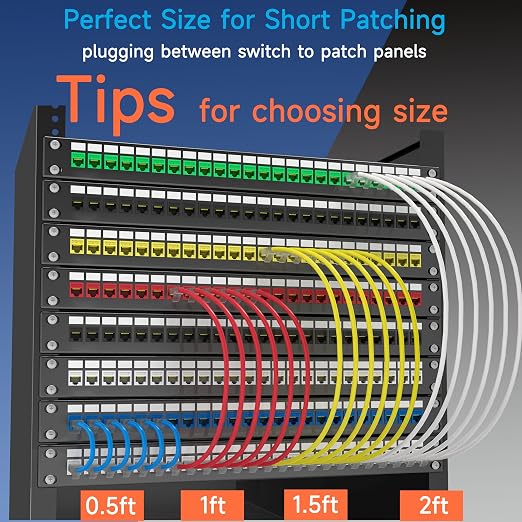 Cat6a Slim Ethernet Patch Cable 2 ft, Cat6a Patch Cable - Image 5
