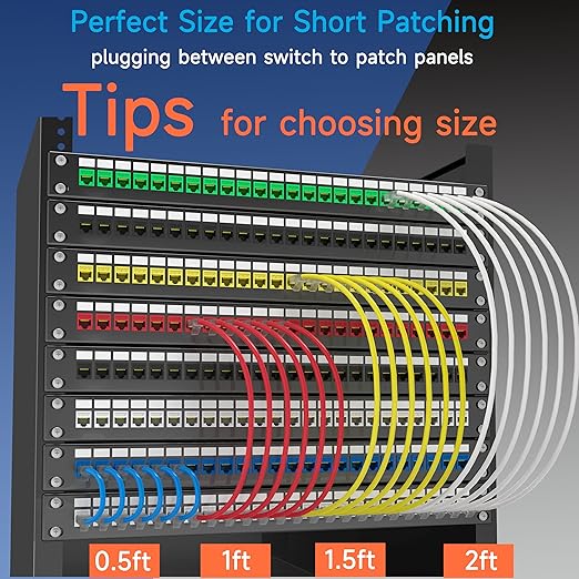 Cat6a Slim Ethernet Patch Cable 6 ft, Cat6a Patch Cable - Image 5