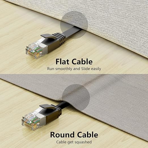Jadaol Cat 6 Ethernet Cable 30 ft, 10Gbps Support Cat8 Cat7 Network, Flat RJ45 - Image 6