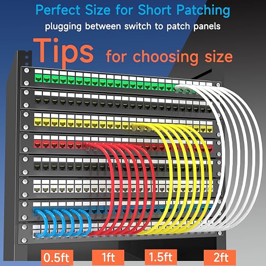 Cat6 Ethernet Patch Cable 7 ft, Cat6 - Image 6