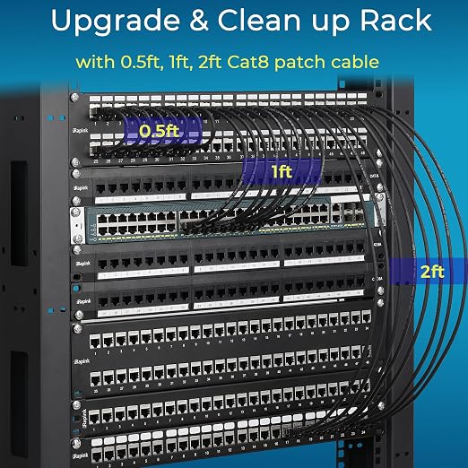 Rapink Patch Cables Cat8 0.5ft 24 Pack Slim, Cat8 Ethernet Patch Cable 40G - Image 6