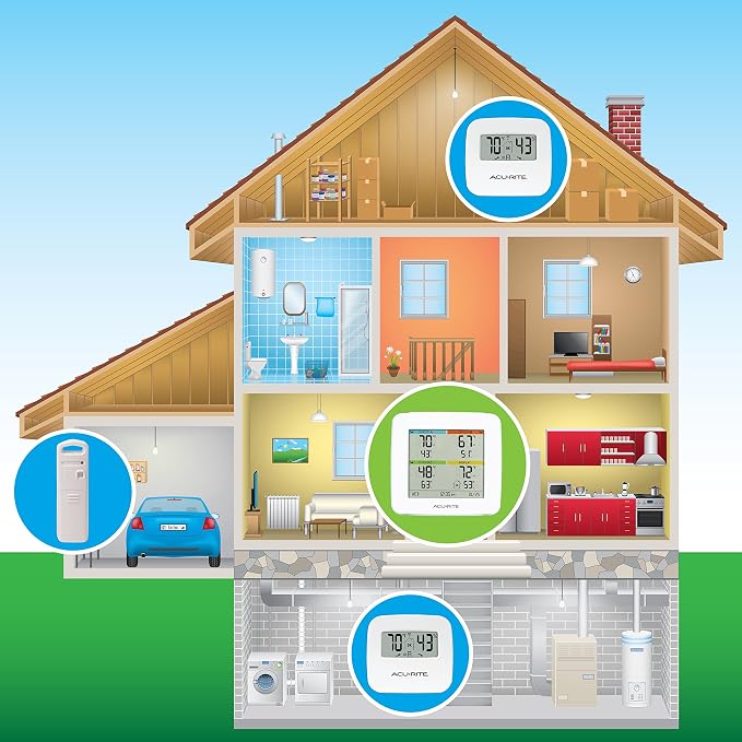 AcuRite 01095M Indoor Temperature & Humidity Station - Image 5