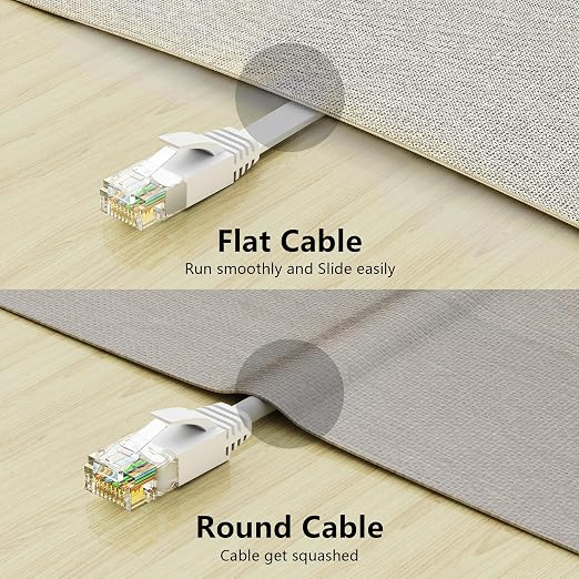 Jadaol Cat 6 Ethernet Cable 40 ft, 10Gbps Support Cat8 Cat7 Network, Flat RJ45 - Image 6
