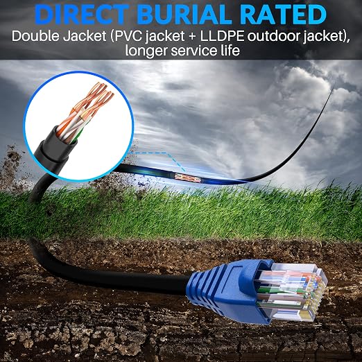Cat6 Outdoor Ethernet Cable 300ft, Heavy Duty Double Jackets Internet Cord - Image 9