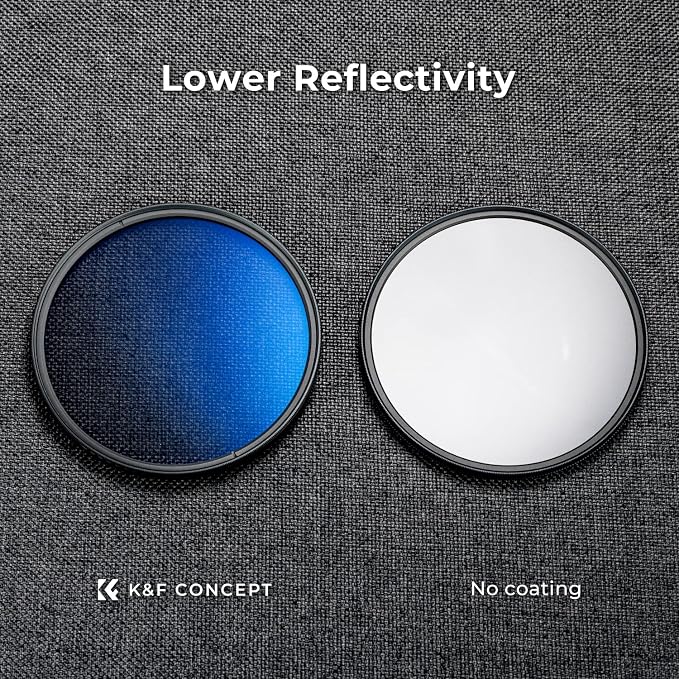 K&F Concept 37mm Circular Polarizer Filter Ultra-Slim 18 Multi-Coated Optical - Image 4