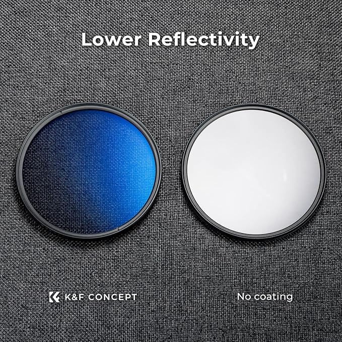 K&F CONCEPT 62mm Circular Polarizer Filter Ultra-Slim 18 Multi-Coated Optical - Image 4