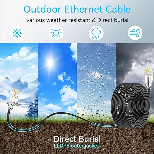 Cat6a Ethernet Cable Slim 250ft Outdoor&Indoor, 28AWG Pure Copper Cat6 Internet - Image 2