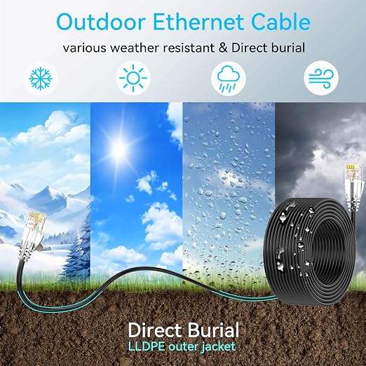 Cat6a Ethernet Cable Slim 75ft Outdoor&Indoor, 28AWG Pure Copper Cat6 Internet - Image 2