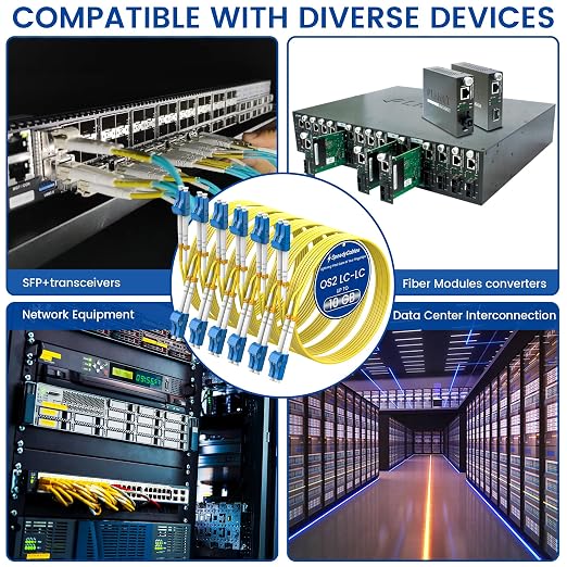 20m/66ft OS2 LC to LC Fiber Patch Cable, Options 0.2m~200m, 1G/10Gb 9/125um - Image 7